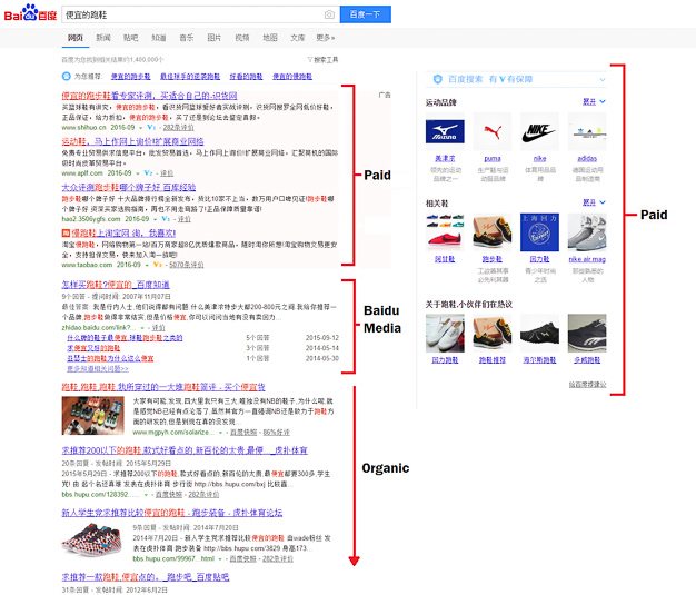 A search engine results page as it appears in Baidu.