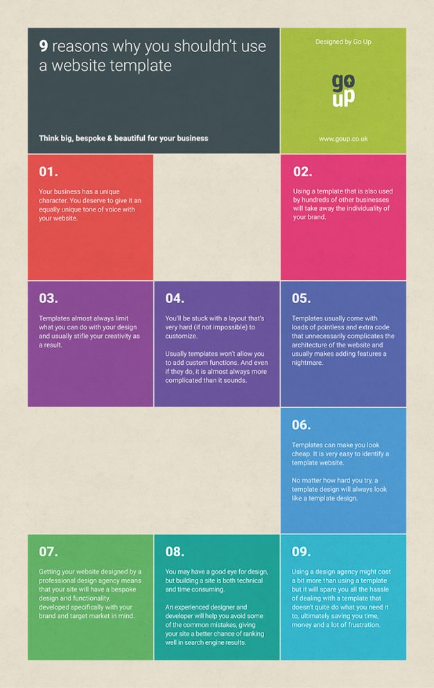 9 Reasons Why You Shouldn't Use A Website Template infographic