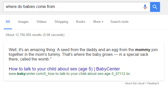 rich answer about reproduction
