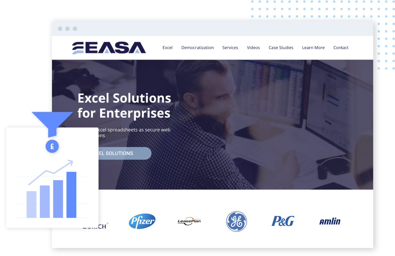 EASA Software