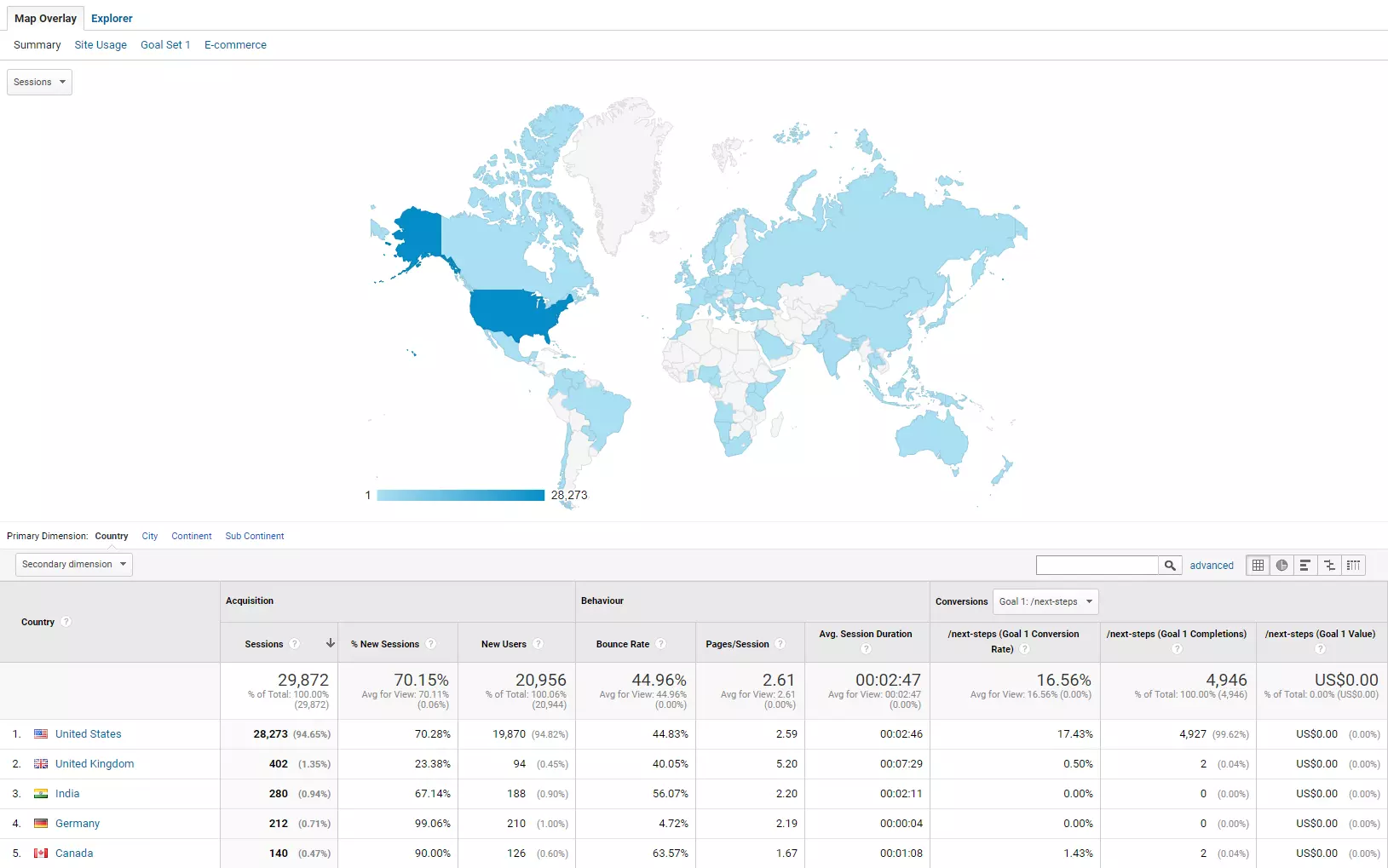 Screenshot of locational traffic data from Google Analytics