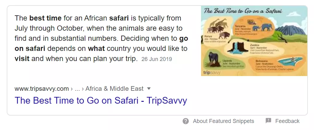 An example of a featured snippet in Google search results