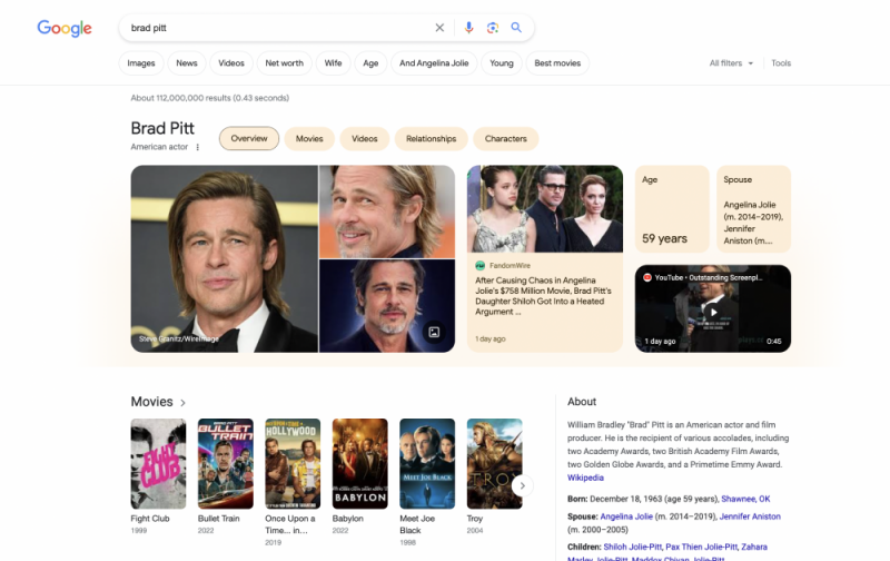 Google Knowledge Graph with carousel
