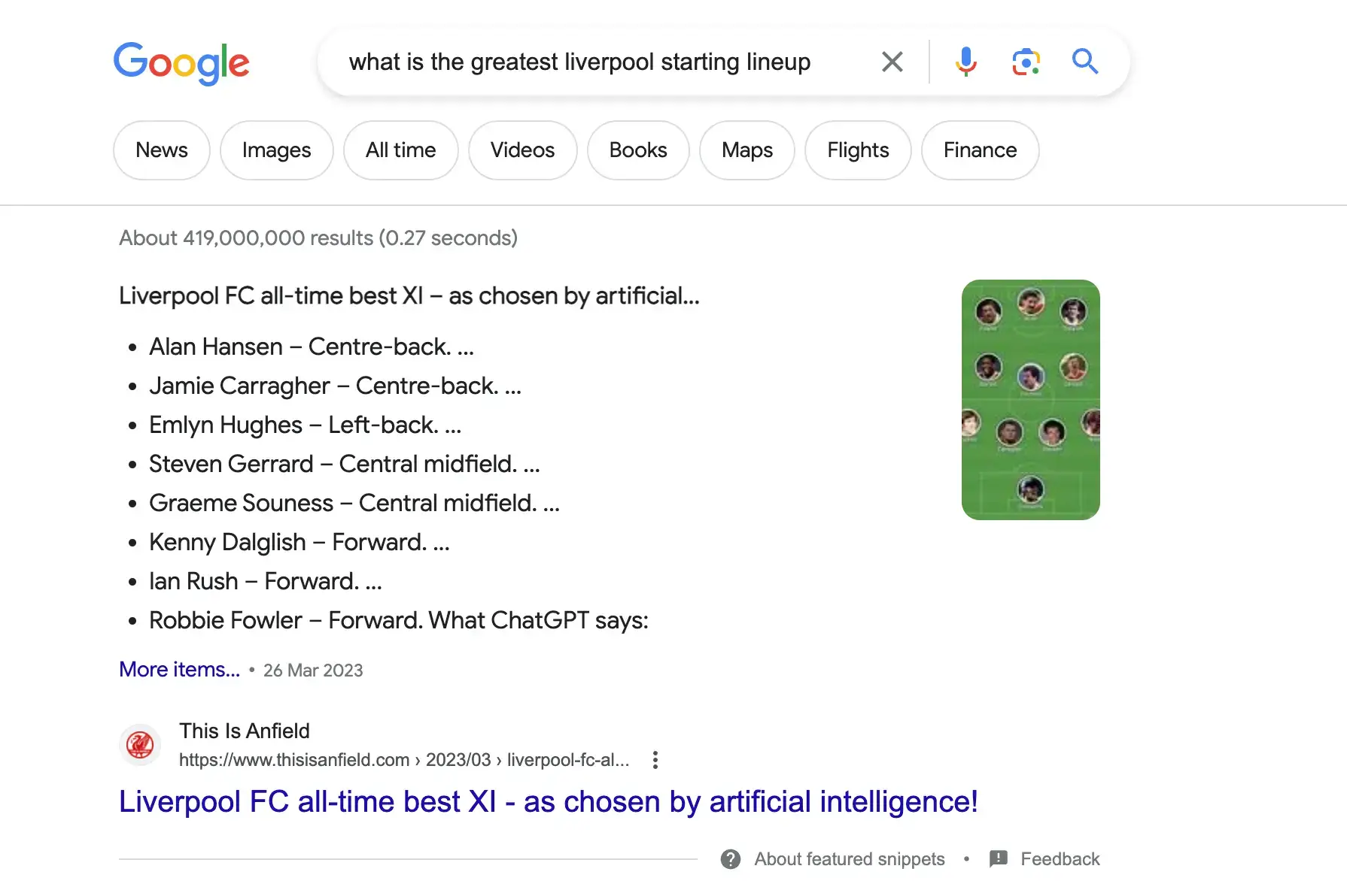 What is the greatest Liverpool starting line up SERP example