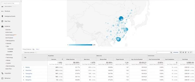 GoUp-Google-Analytics-filter-on-geography-tool-2
