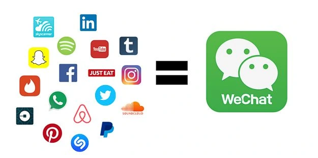 GoUp-WeChat-graphic
