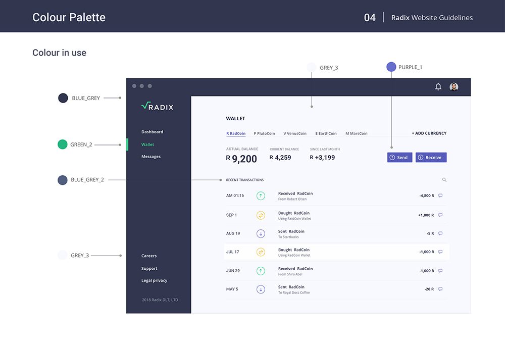 Radix Website Guidelines V7