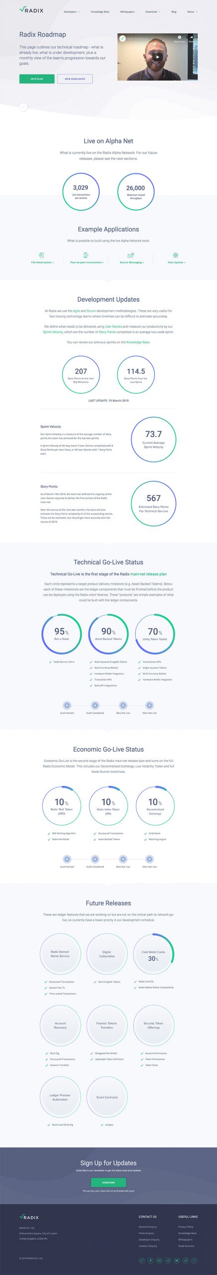 radix-roadmap