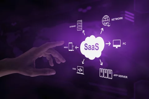 SaaS concept